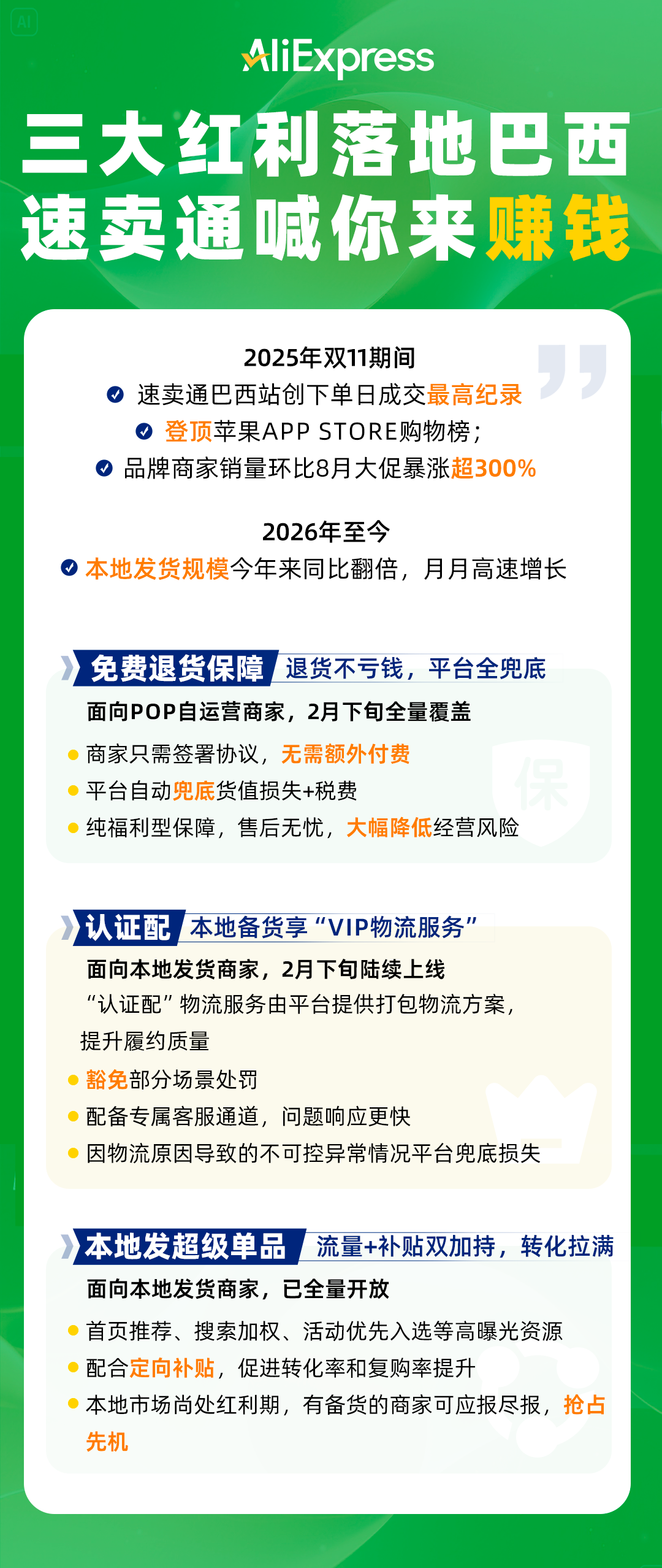 速卖通推巴西三大利好：跨境退货保障、本地VIP物流服务、超级单品补贴