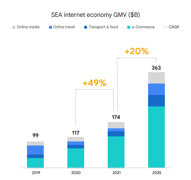 2030年有望達(dá)萬億美元規(guī)模！這個新興市場才剛剛開始爆發(fā)
