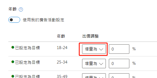【Bing Ads】必应广告设置受众年龄和性别步骤