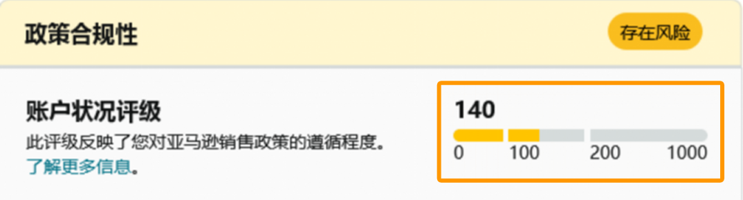 卖家账户有“免死金牌”?!全面解析亚马逊账户状况保障(AHA)计划!
