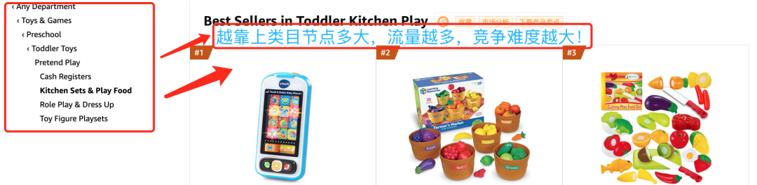 实战10:新品期如何扩展市场!