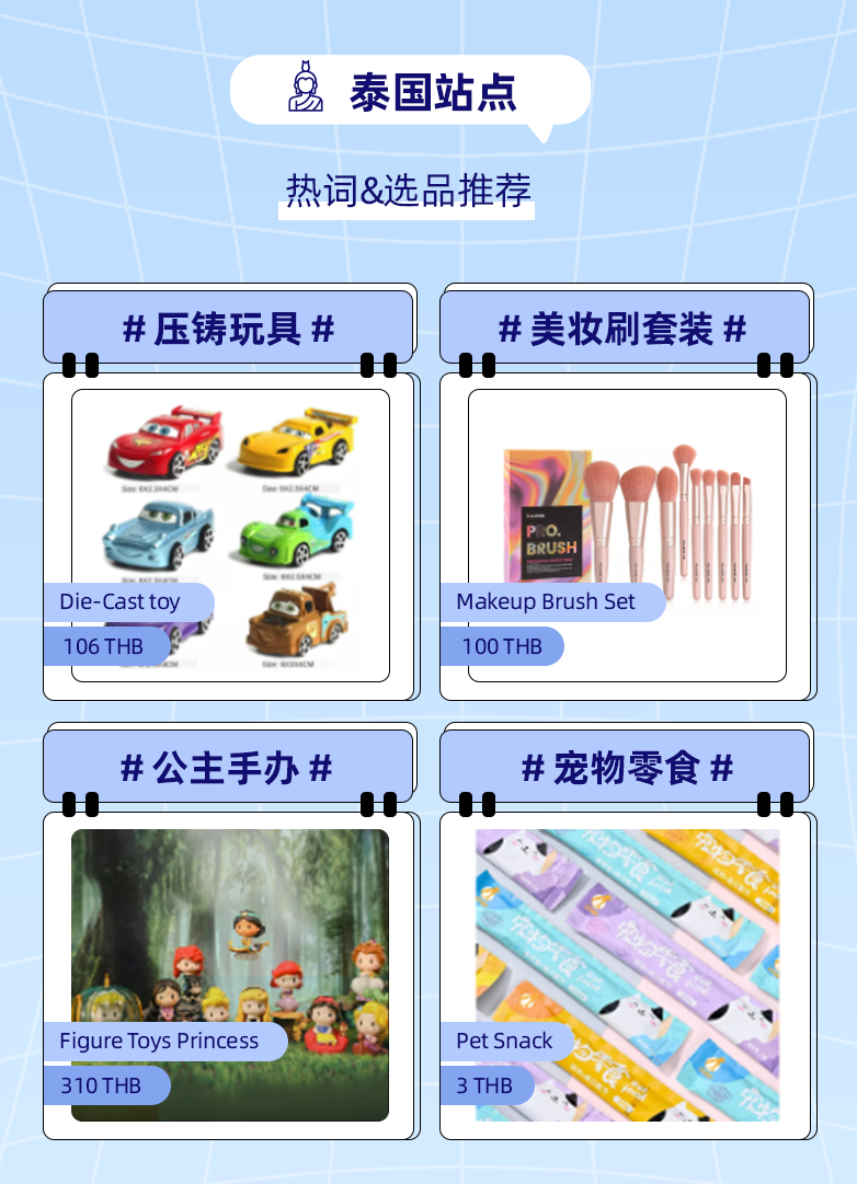 泰國大促前瞻：下半年趨勢都與出行旅游相關！找準這4個規律大促搶先一步！