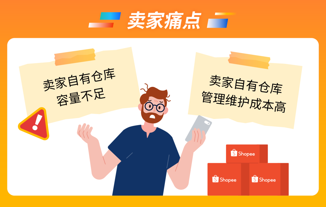 仓配一体极速发货! Shopee优选仓服务重磅上线