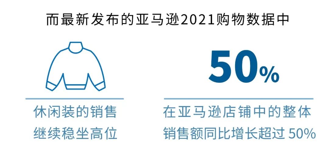 四成消费者已开始假日购物,这818个搜索词你加了么?