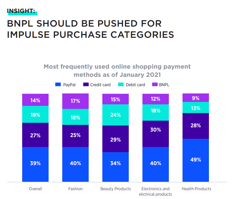 【深度】澳大利亚2021年度消费者报告