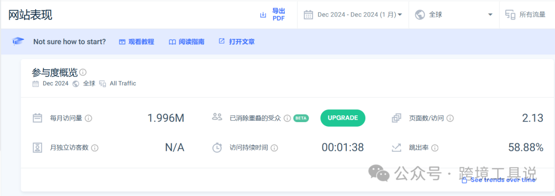 推荐一个访问量排名第一的AI导航网站,你要的全都有