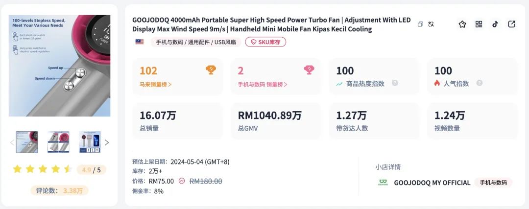 一天卖了3万件！TikTok东南亚黄金期来了！