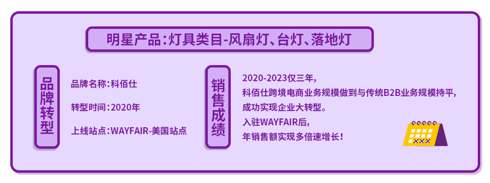 传统灯具工厂转型跨境电商，3年在Wayfair实现多倍速增长！