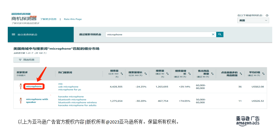 还在“卖鱼”吗？快来熟读《选品兵法》，在爆款的路上一路狂飙吧！