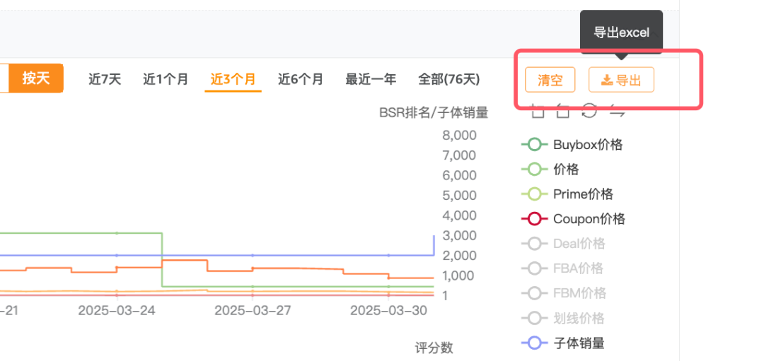 亚马逊限制发货新政策，卖家精灵AI秒分析竞品