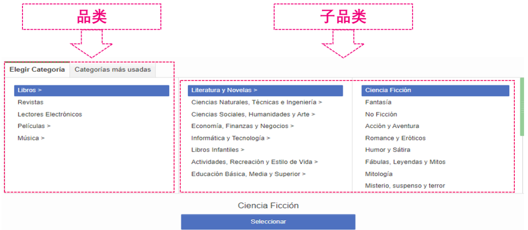 Listing优化技巧，助你爆单的诀窍