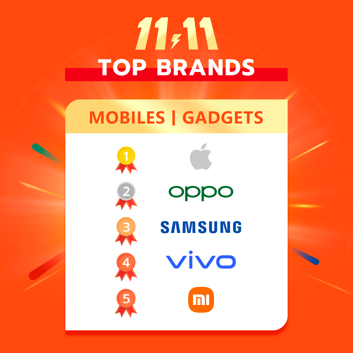 Thisshop雙11大促圓滿收官！