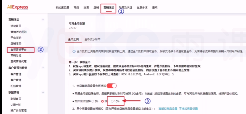 速卖通运营笔记——玩转速卖通平台活动