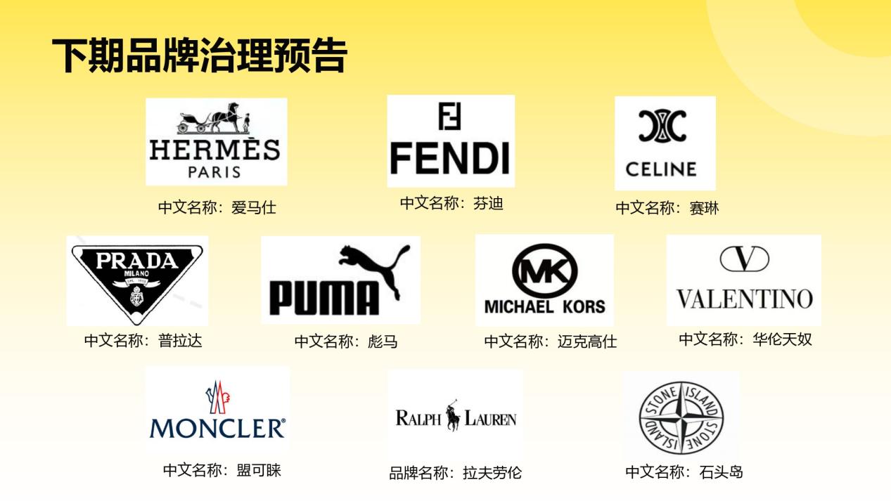 Fordeal知识产权治理月度专项报告（第五期 · 2025年12月-2026年2月）