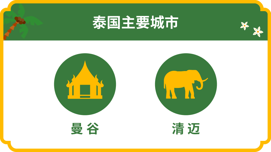 泰国数字经济蓬勃发展! Shopee带您揭秘当地市场动向和爆款产品