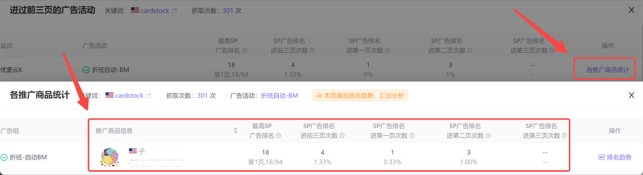 亚马逊广告人必看｜手把手教你查询亚马逊前台广告位来源，提升广告效率