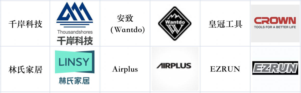 逆流而上,创新为先——从白皮书看中国跨境电商发展趋势