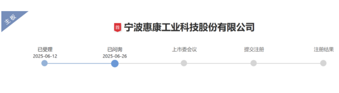 厉害！年入32亿浙江大卖冲刺IPO