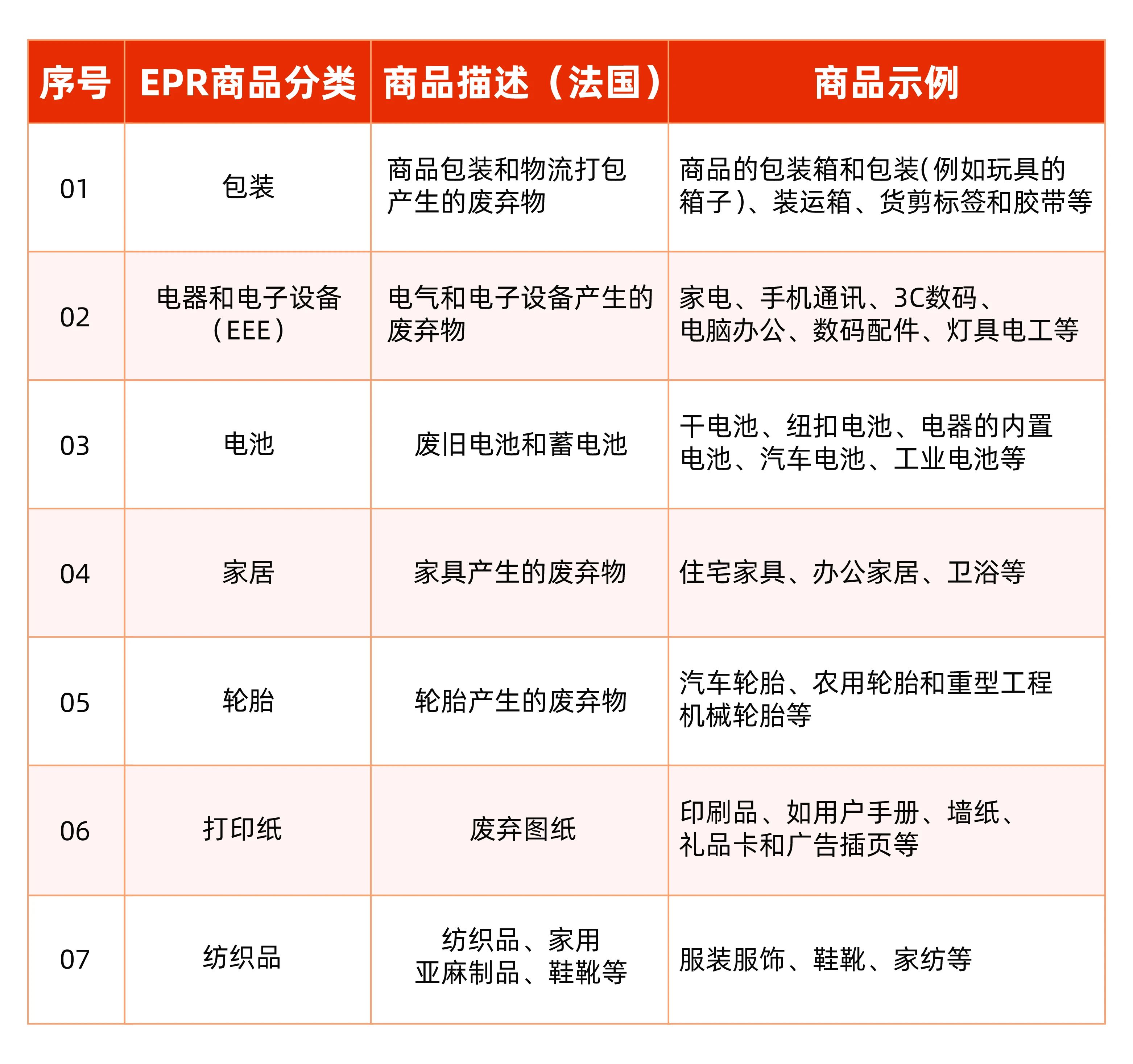 （ps序列号之家）ps的序列号