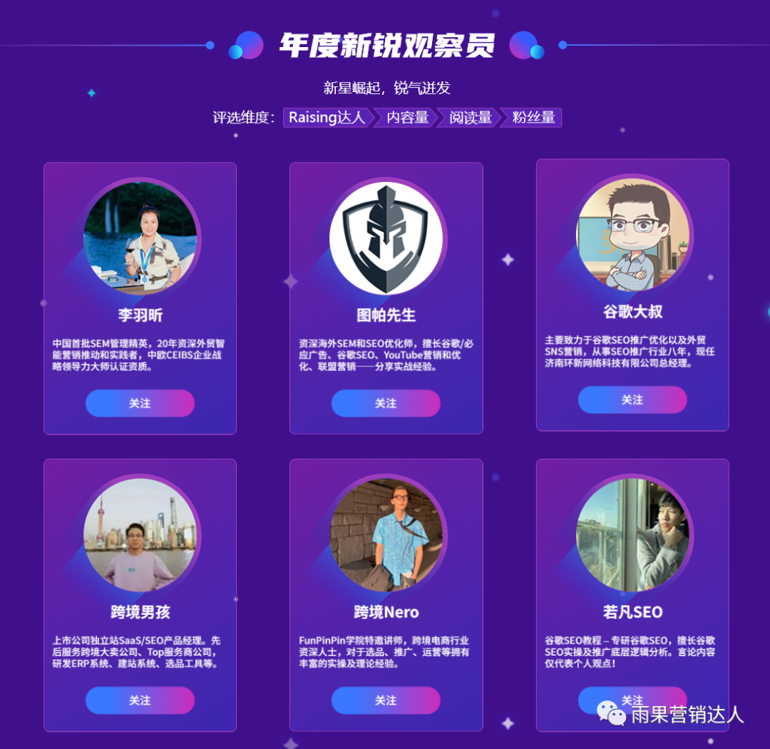 2022观察员年度评选结果揭晓！