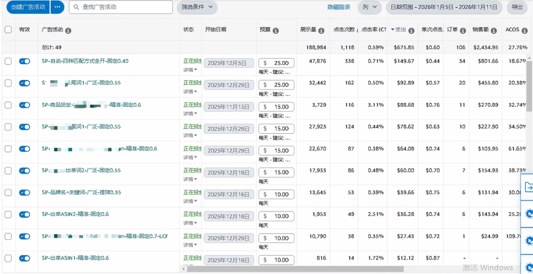 不做低价卷王:高价小众品的精准运营之道