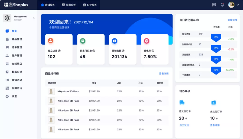 至真科技打造中國商家出海成功平臺，賦能跨境電商新發(fā)展