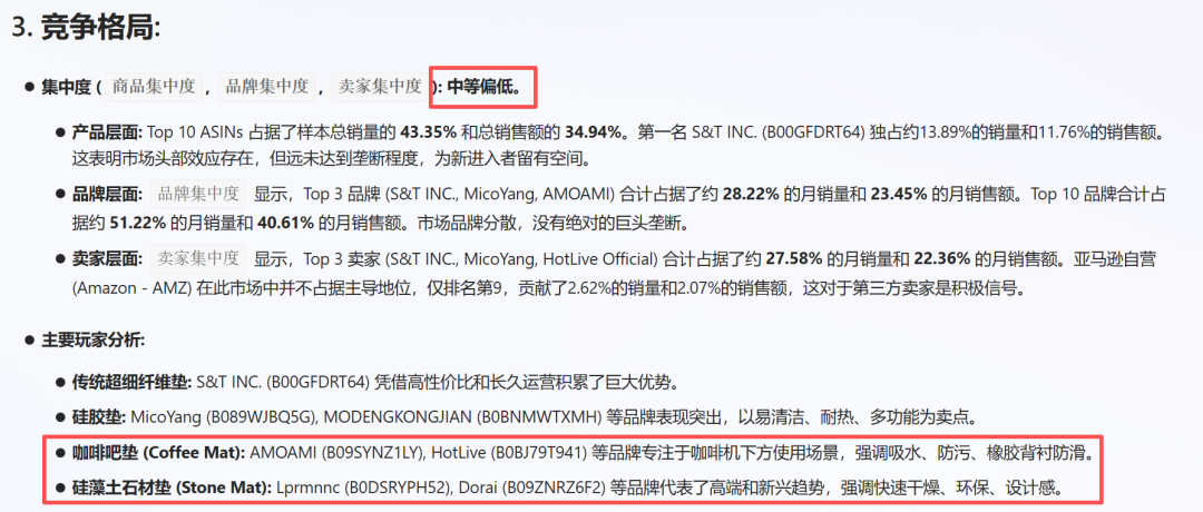 亚马逊选品结合AI解读热门产品第71期，近期热门的硅藻泥干燥垫月销2k+真的好做吗