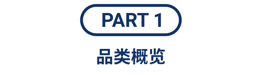 这个高转化、高客单的潜力"潮"男类目! 2023年可别再错过了