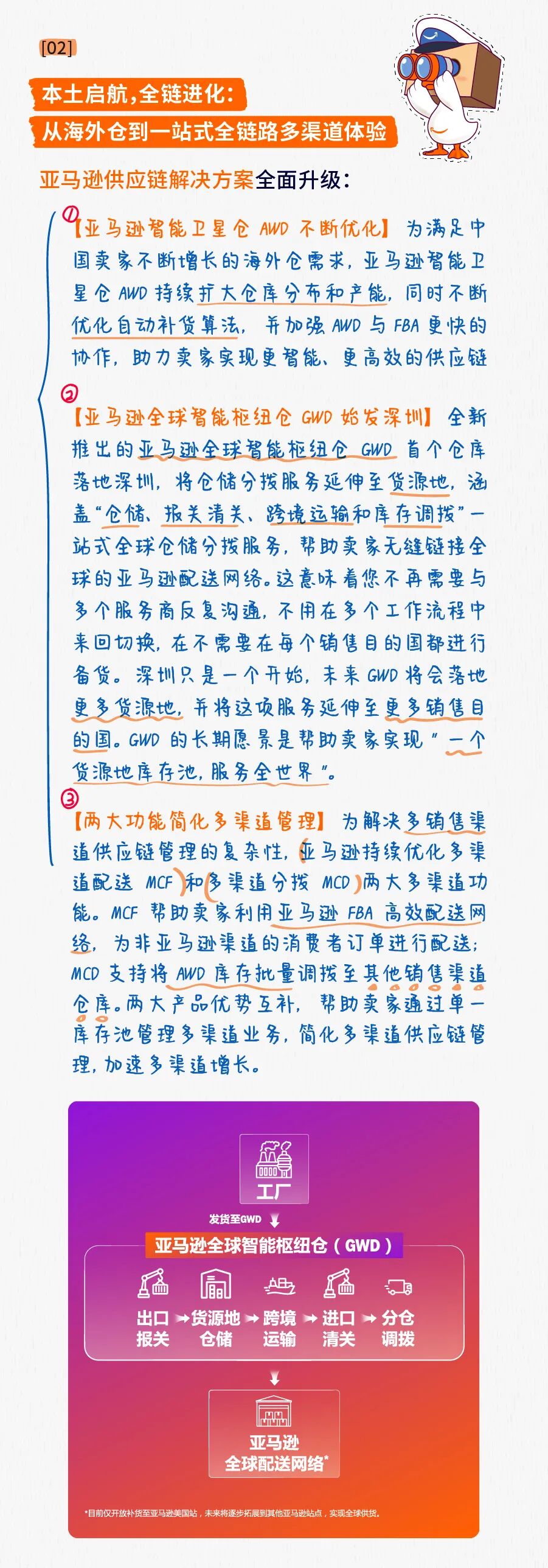 收藏！5分钟了解2025亚马逊全球开店跨境峰会重点内容！