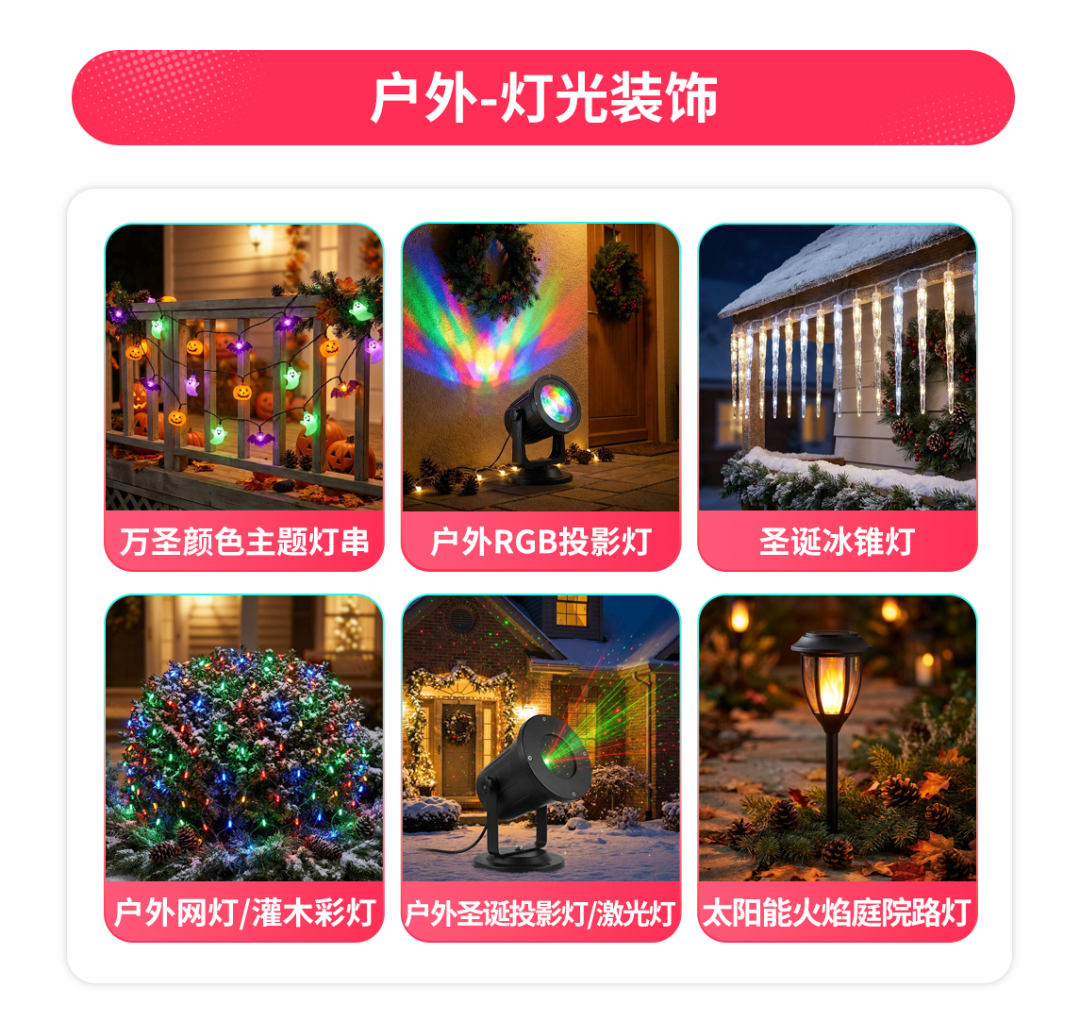TikTok Shop美区跨境POP家装商家秋冬高潜爆品拆解，抢跑旺季！