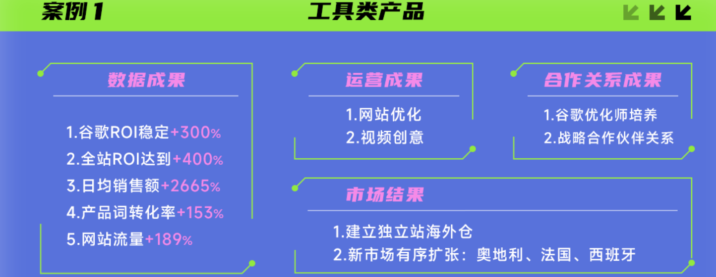 为什么亚马逊卖家都不太敢轻易布局独立站？