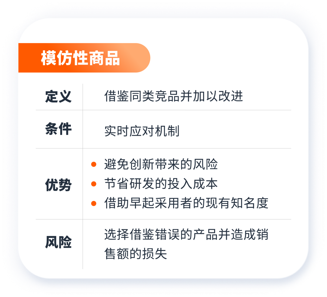 没摸清竞品情况？别急着为ASIN开启广告！