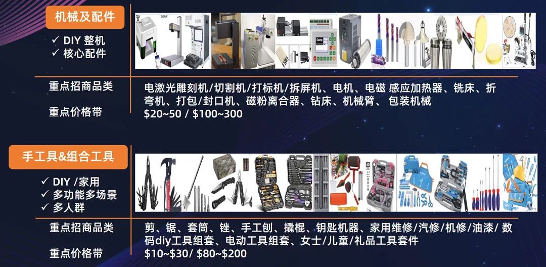 2022工具灯具行业运营策略揭秘,读懂跨境趋势!