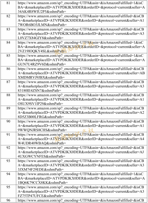 真不好惹！EMOJI表情包公布500个被告名单