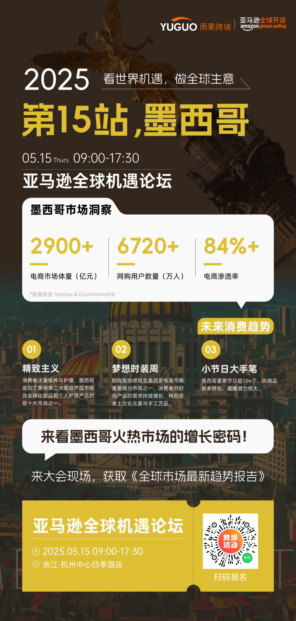 带你看拉美丨墨西哥电商崛起，这些消费趋势和选品机会你知道吗？