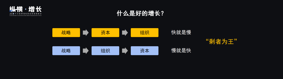 “纵横·增长”丨精益管理盛行,跨境电商企业的组织创新之道