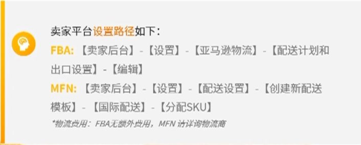 亚马逊2024欧洲攻略：成熟、潜力、蓝海试运营站点，哪国消费者最能买？