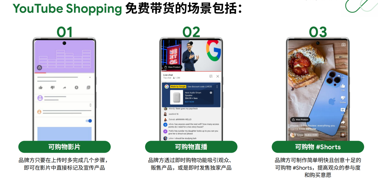 干货：2024 YouTube最新策略玩法