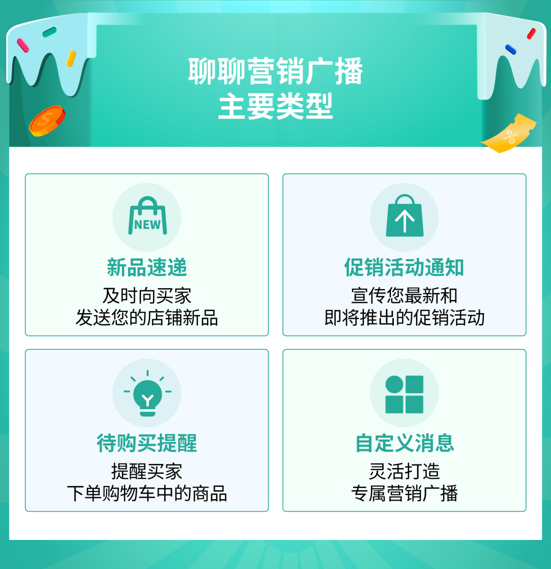 12.12大促爆款官方预测! 选品秘籍+运营技巧, 年末购物潮势在必得