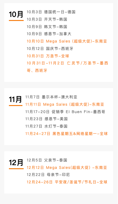 跨境电商如何抓住海外营销节点，搭建全流程的营销计划？