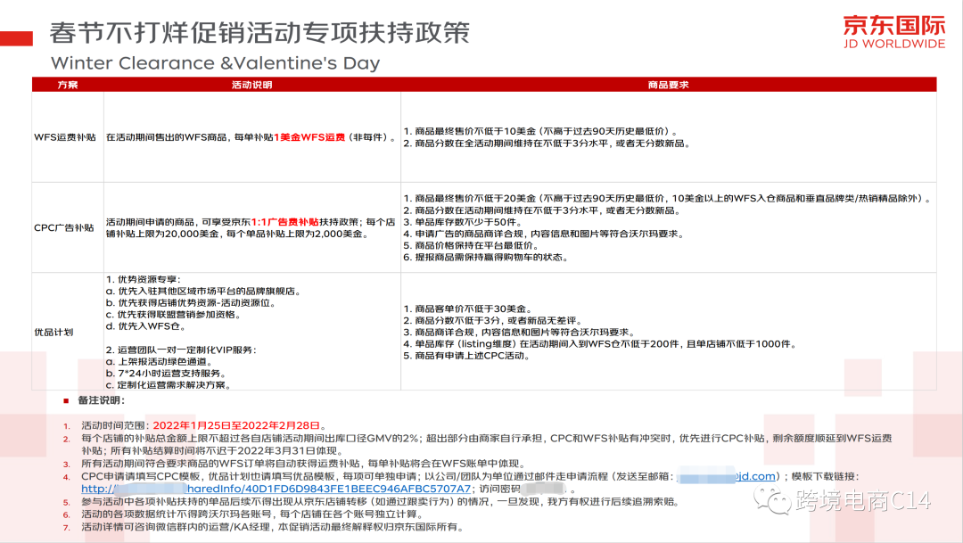 沃尔玛这类型的账户再获特权，普通店卖家怒言不公