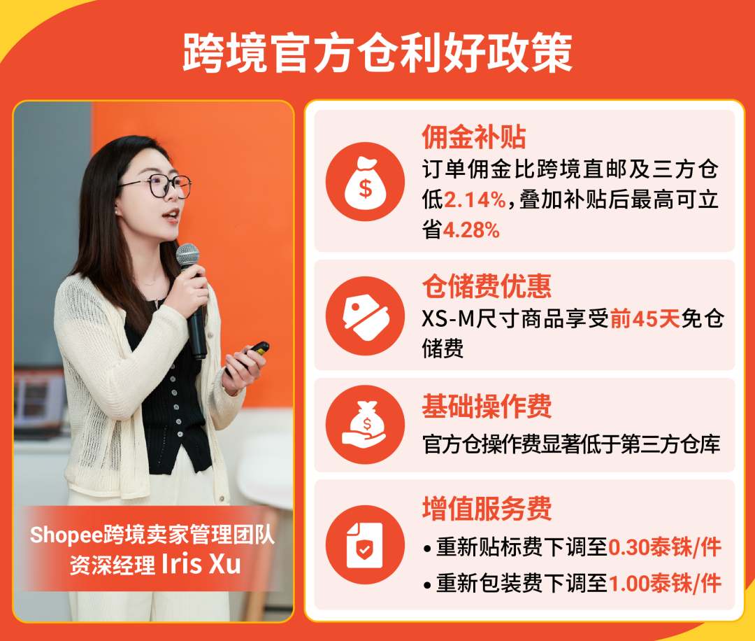 越南&泰国最新市场洞察! Shopee跨境卖家考察团实地探访精彩回顾