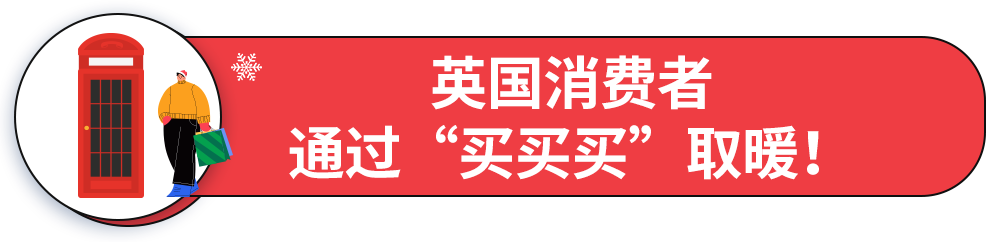 英国消费者“猫冬”场景大赏：花样取暖，买买买不停……