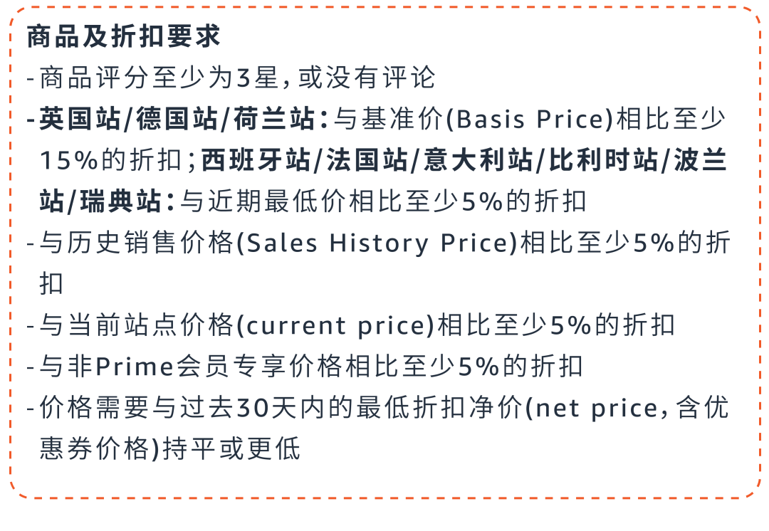 亚马逊Prime Day的额外流量入口，赶紧为你的Listing设置划线价！