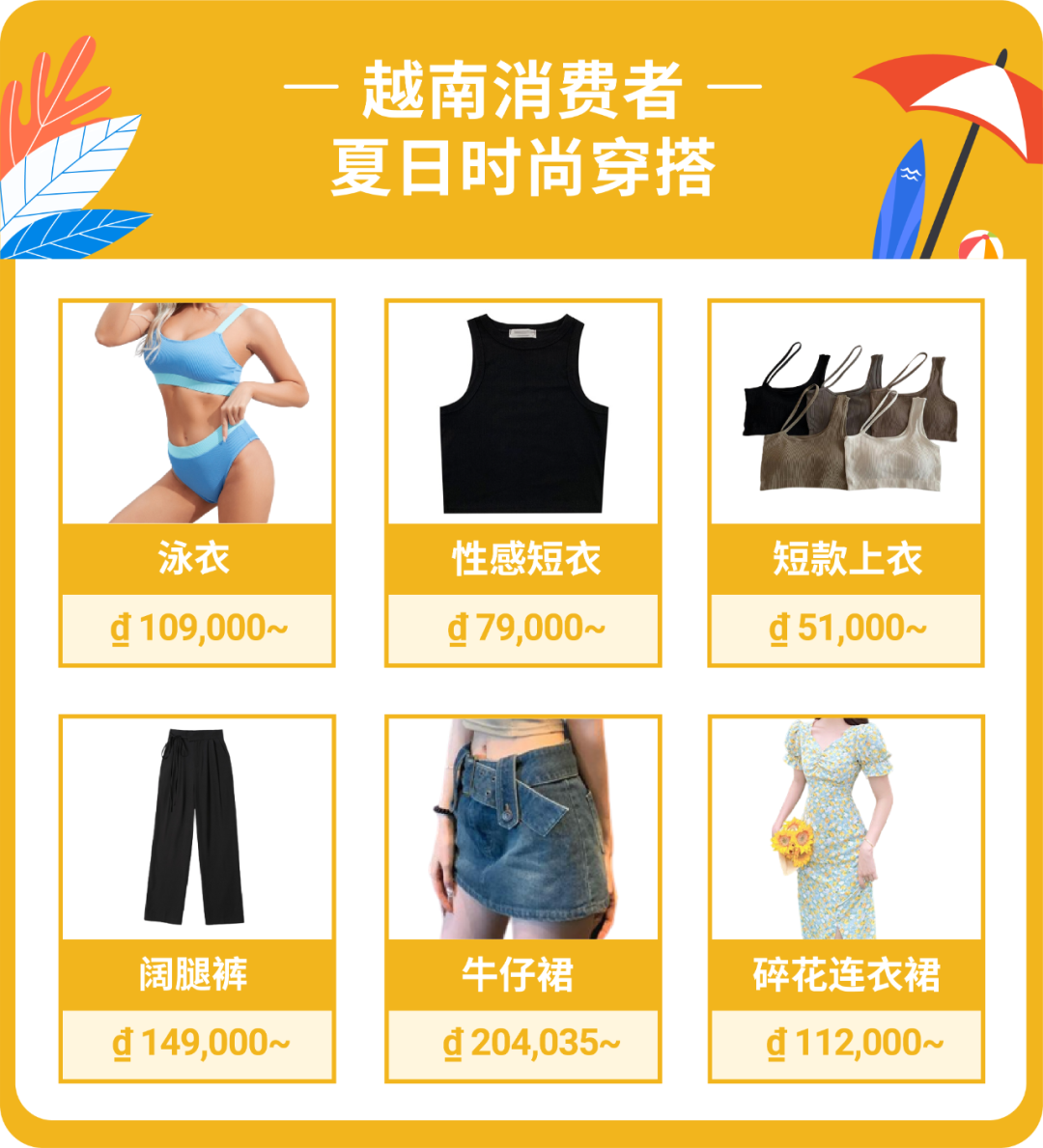 爆单一"夏"！Shopee预测63件火热SKU，为你盘点东南亚5大市场长夏必备选品