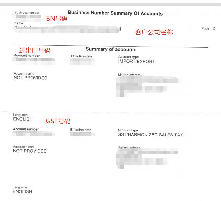 深度解析加拿大GST，看这一篇就够了！