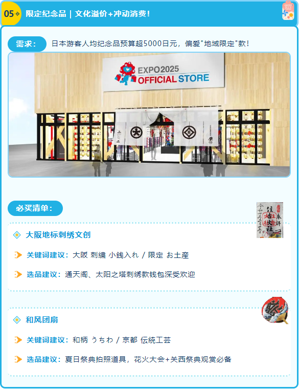 亚马逊日本站消费井喷?卖家爆品攻略来啦!