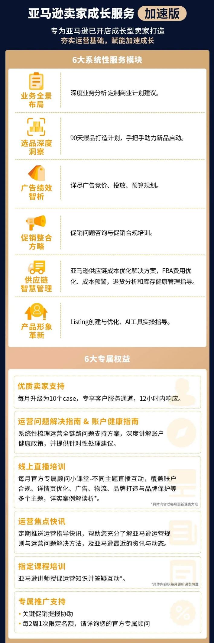 从退货率50%到年增长70%！JMGO布局亚马逊后究竟做对了什么？
