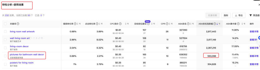 非標(biāo)品競(jìng)品分析：不是找同款，而是找同場(chǎng)景