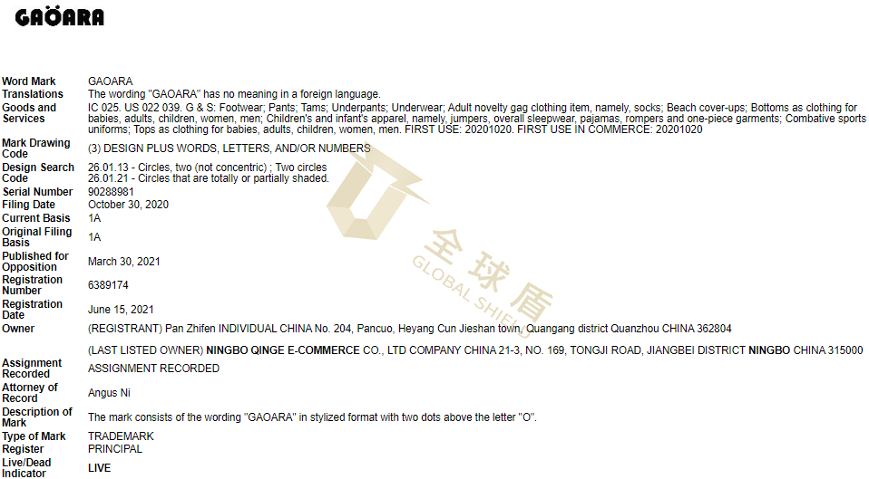 [22-6469]Celeblaws, P.A.代理服装品牌GAOARA发案，尚未提出TRO
